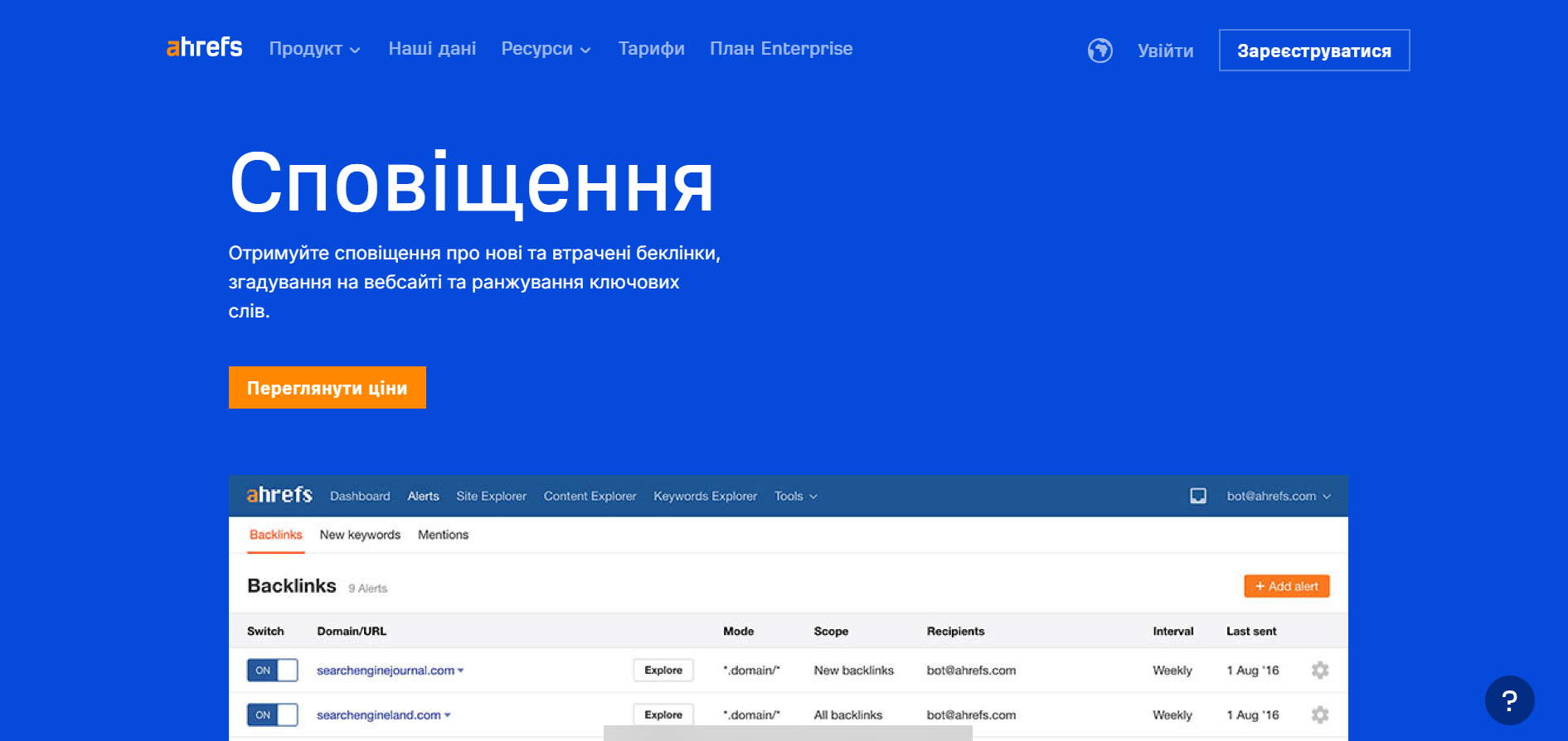 Сповіщення від Ahrefs